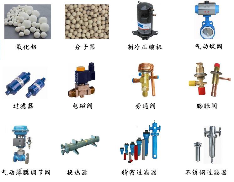 品牌干燥機(jī)配件.jpg